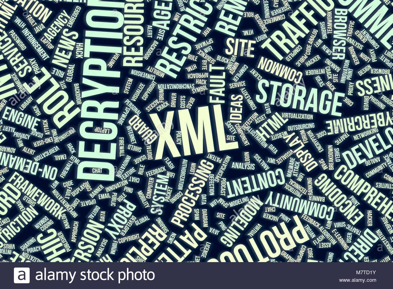 Understanding XML in Android