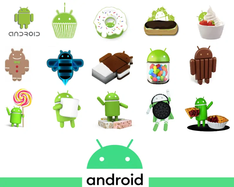 Introduction to Android